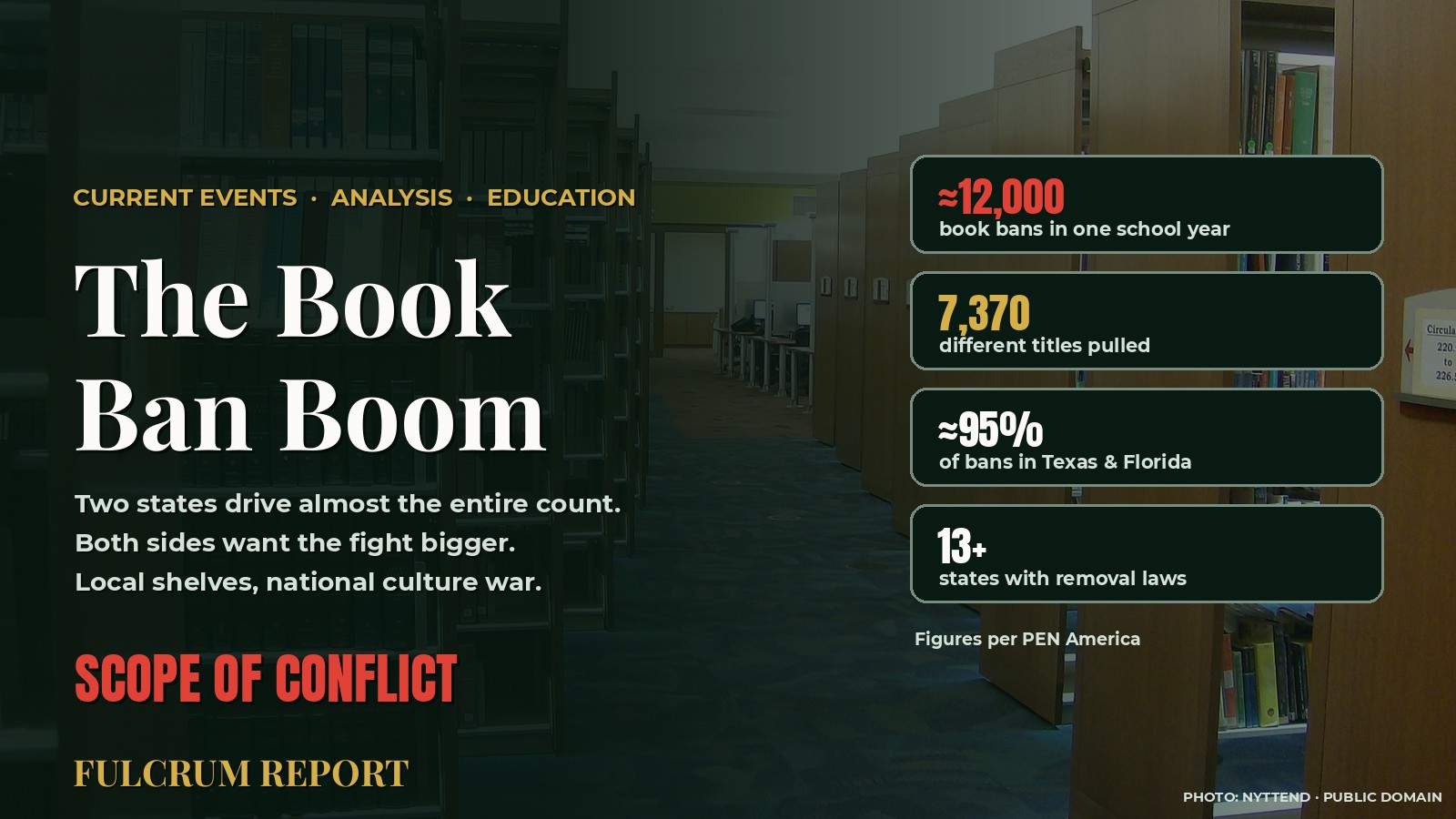 The Book Ban Boom