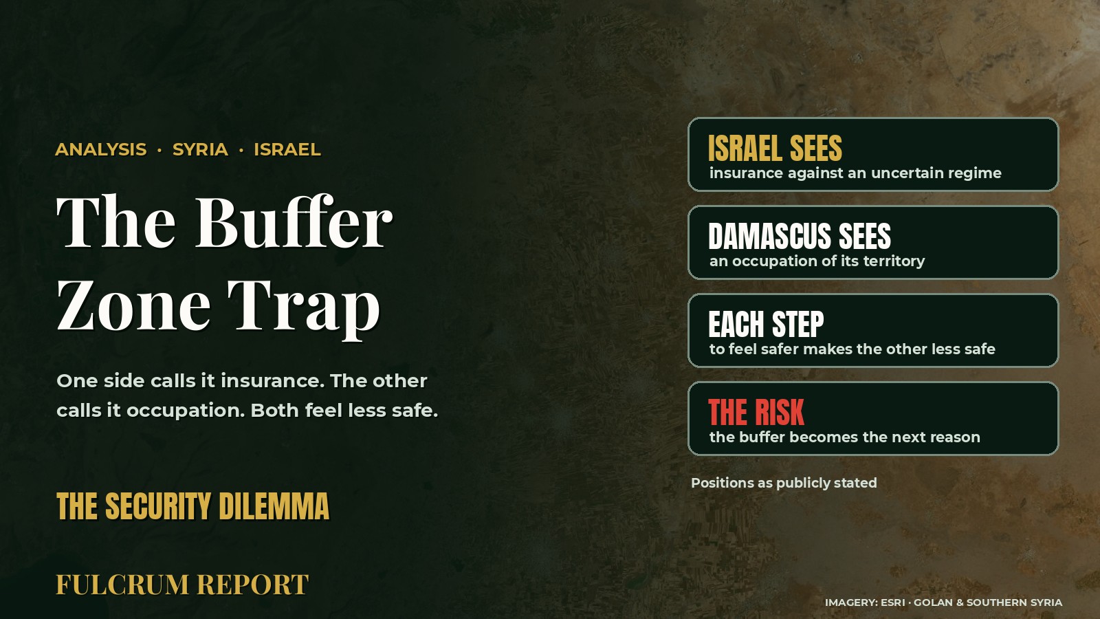 The Buffer Zone Trap