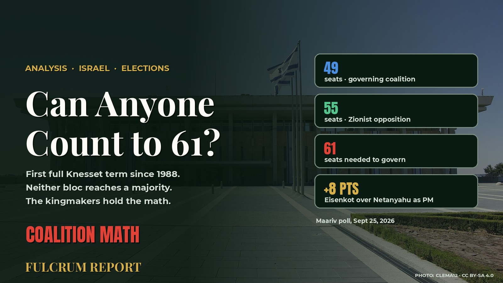 Can Anyone Count to 61?
