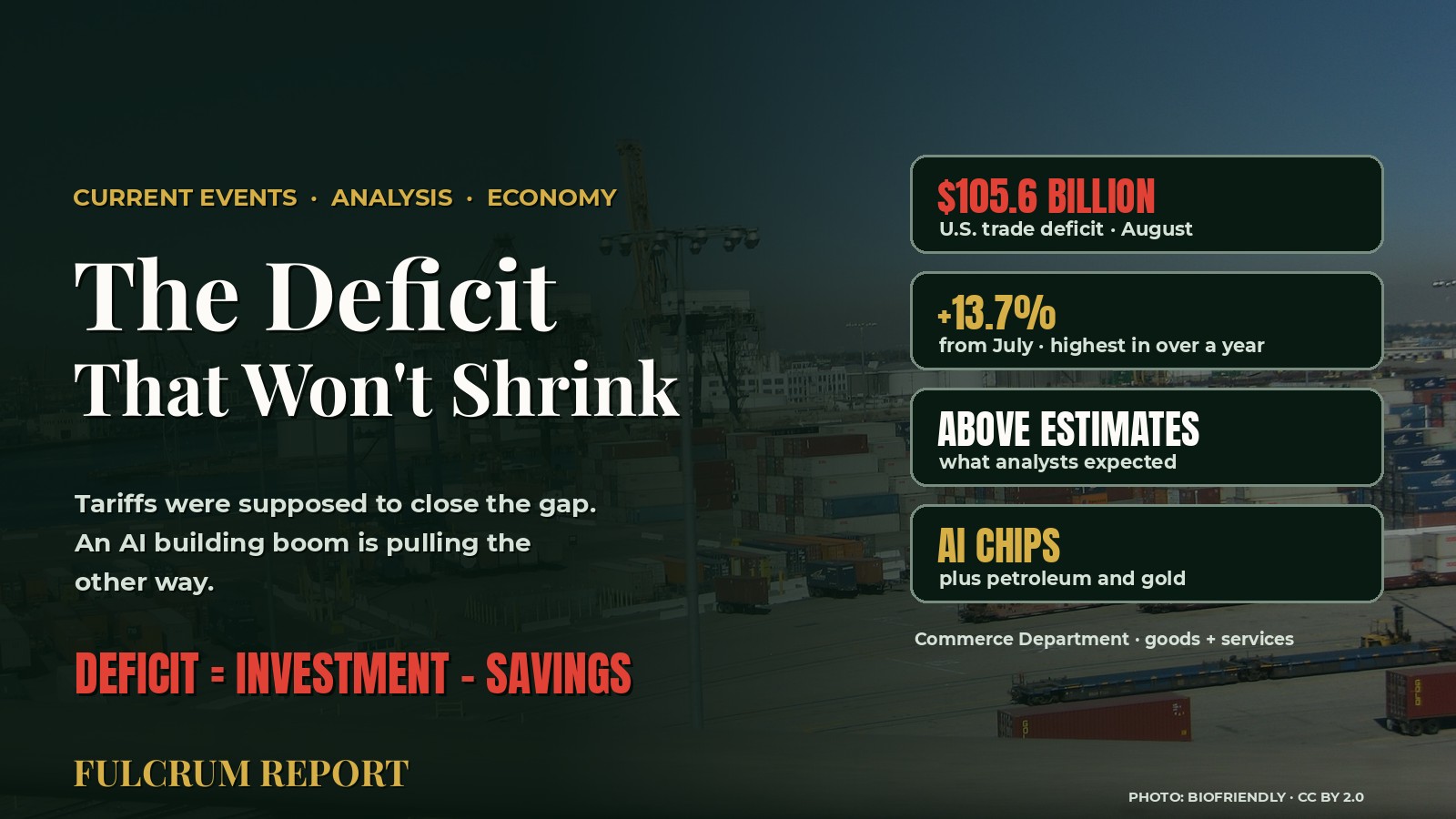 The Deficit That Won't Shrink