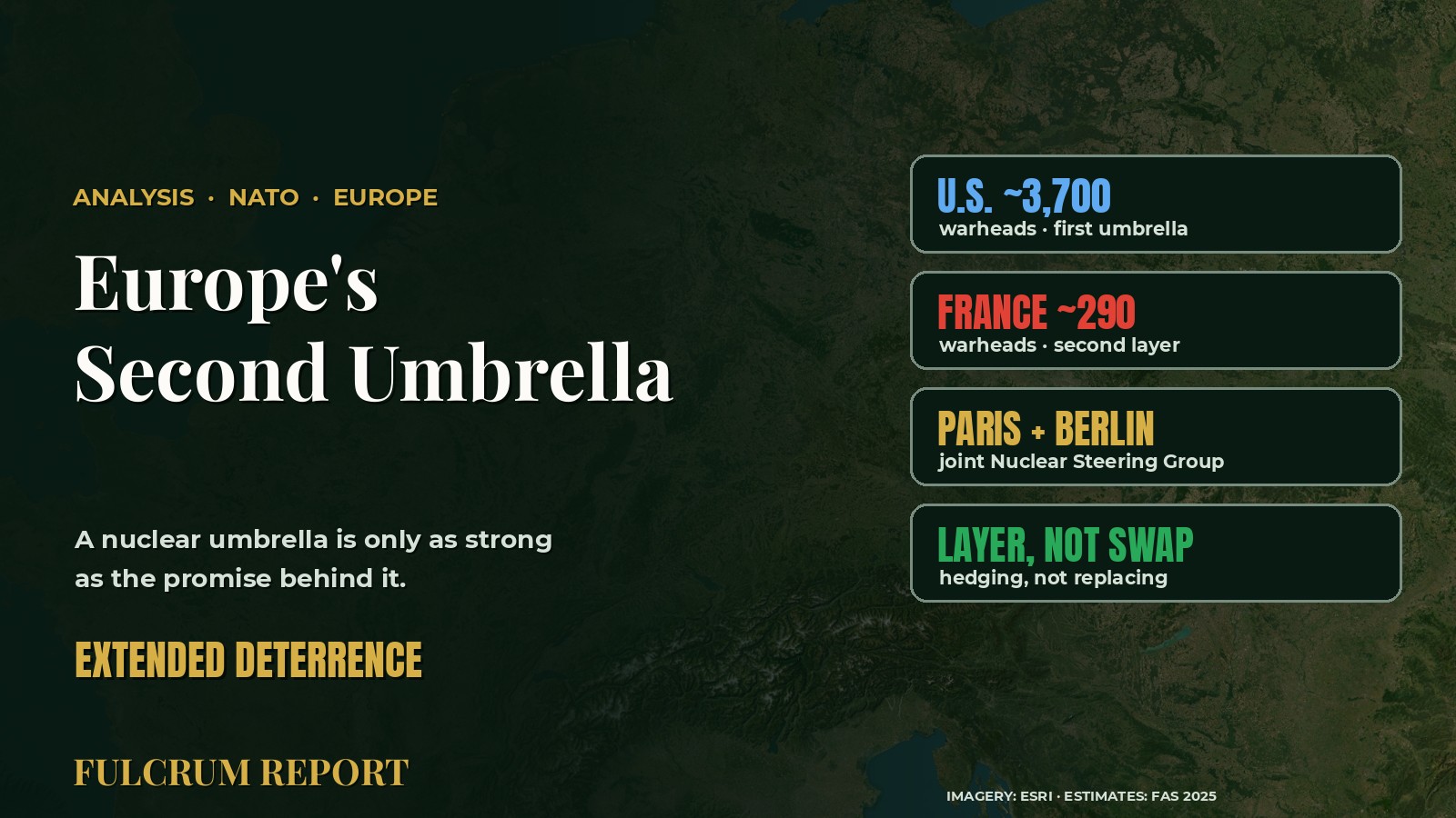 Europe's Second Umbrella