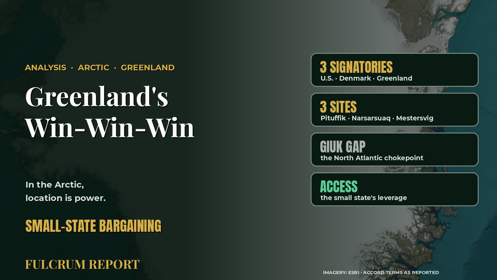 Greenland's Win-Win-Win: How a Small Place Bargained With a Superpower
