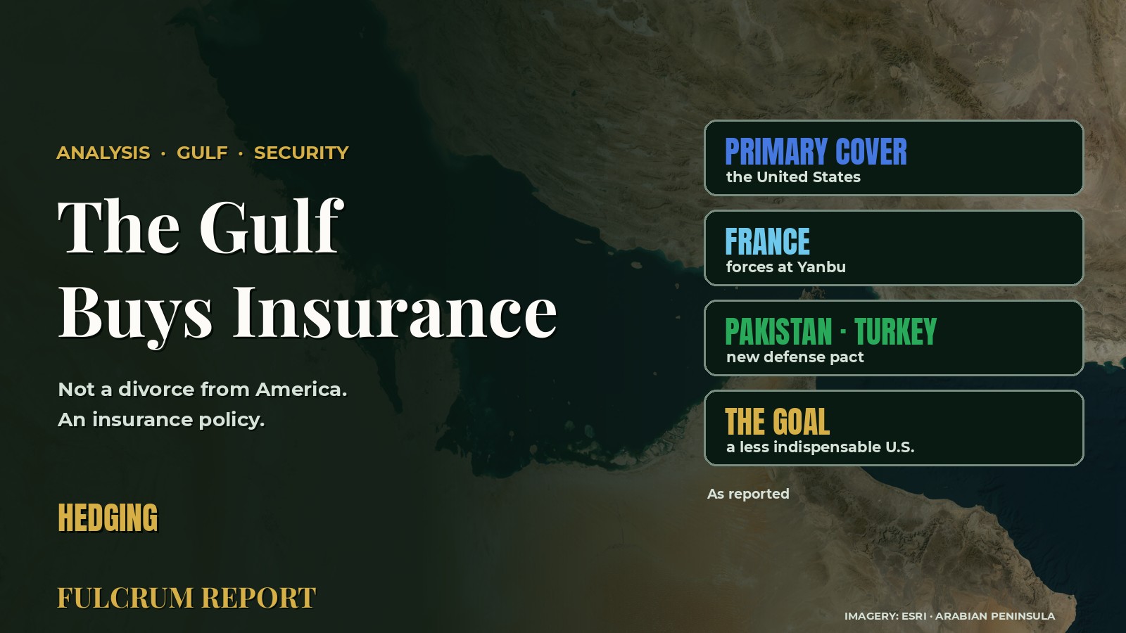The Gulf Buys Insurance