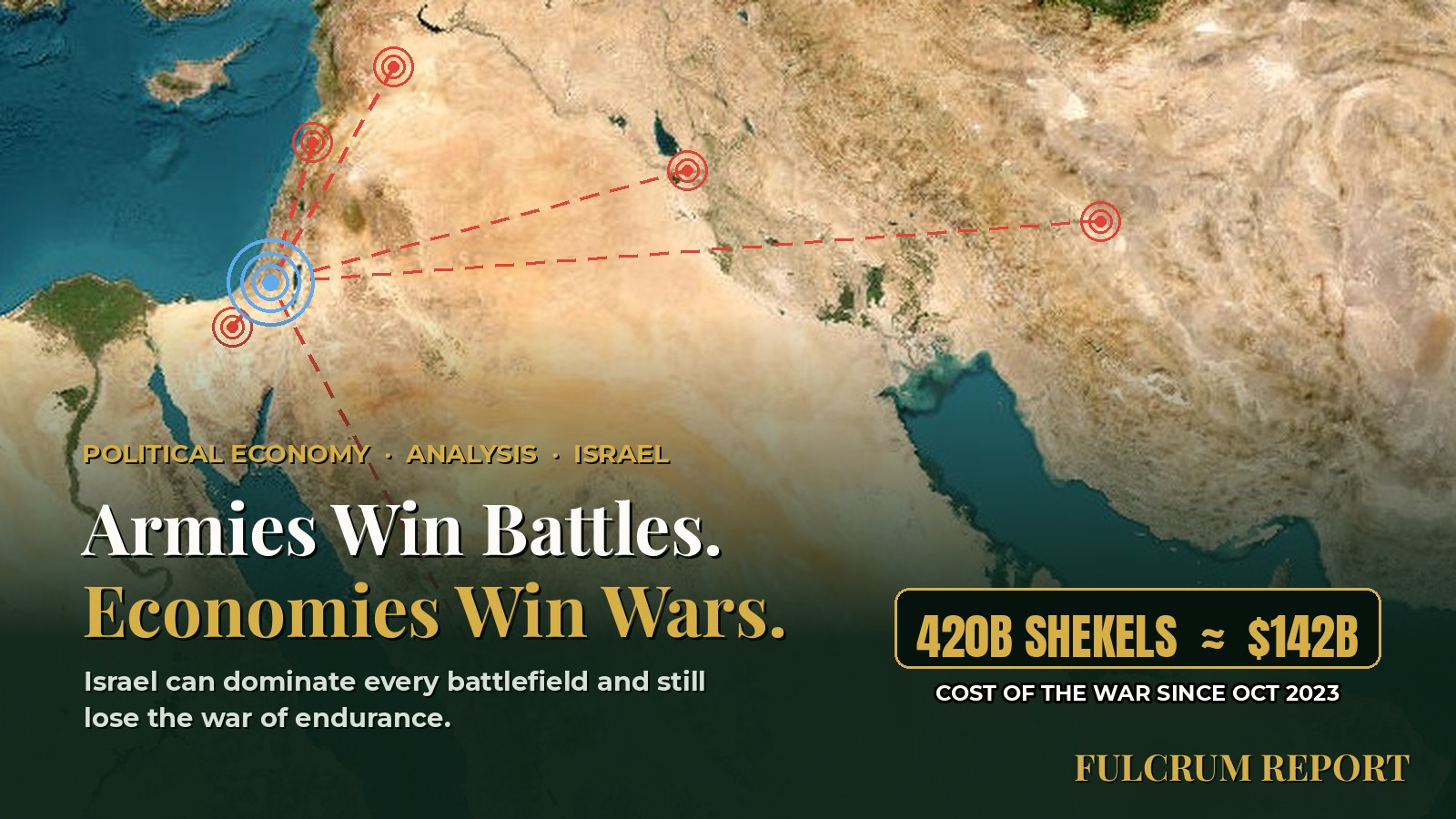 Armies Win Battles. Economies Win Wars.