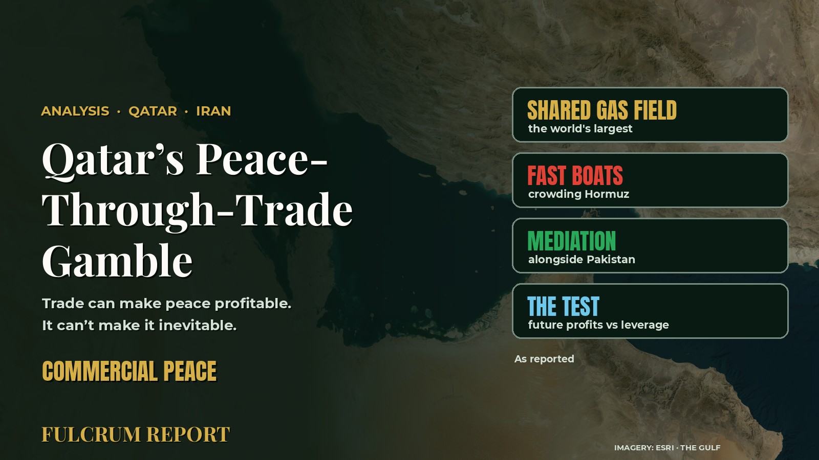 Qatar’s Peace-Through-Trade Gamble