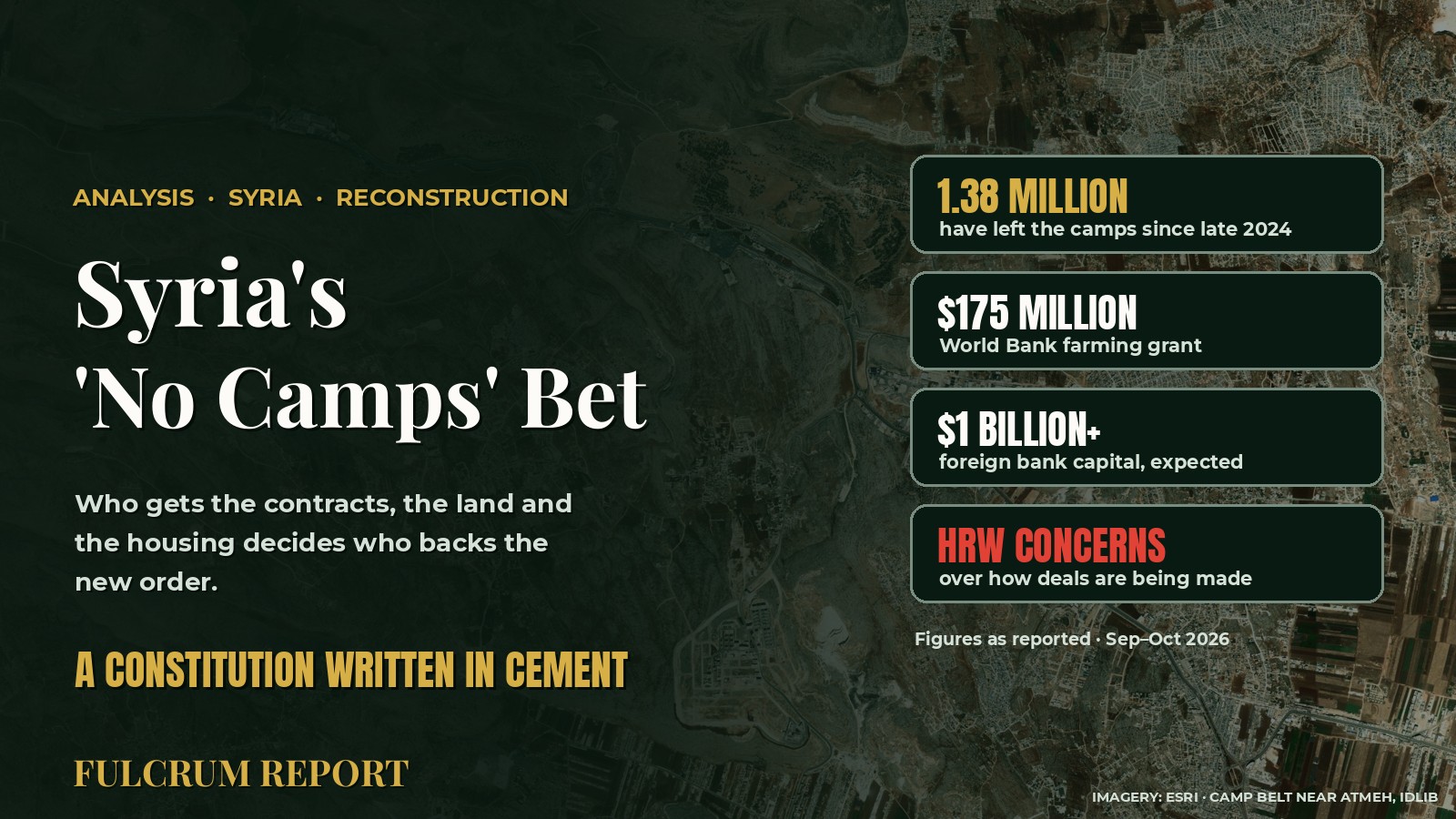 Syria's 'No Camps' Bet